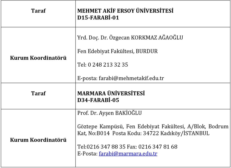 farabi@mehmetakif.edu.tr Taraf MARMARA ÜNİVERSİTESİ D34-FARABİ-05 Prof. Dr.