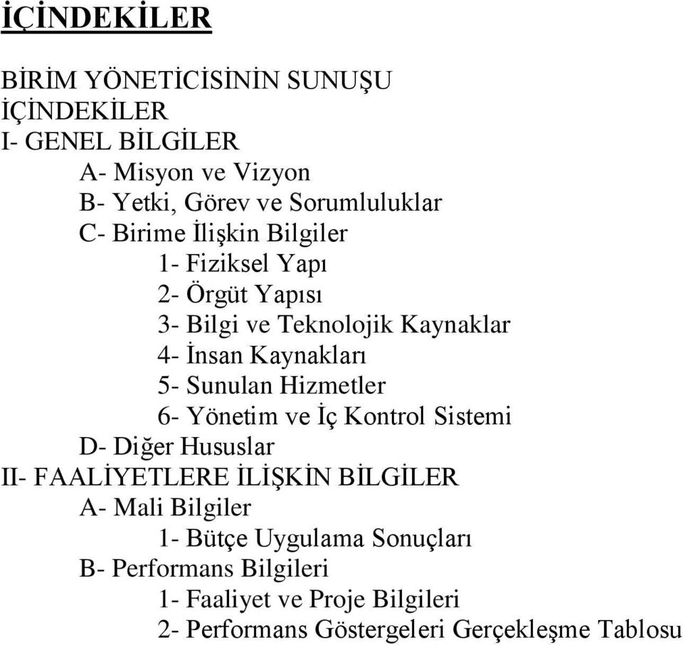 Sunulan Hizmetler 6- Yönetim ve İç Kontrol Sistemi D- Diğer Hususlar II- FAALİYETLERE İLİŞKİN BİLGİLER A- Mali Bilgiler