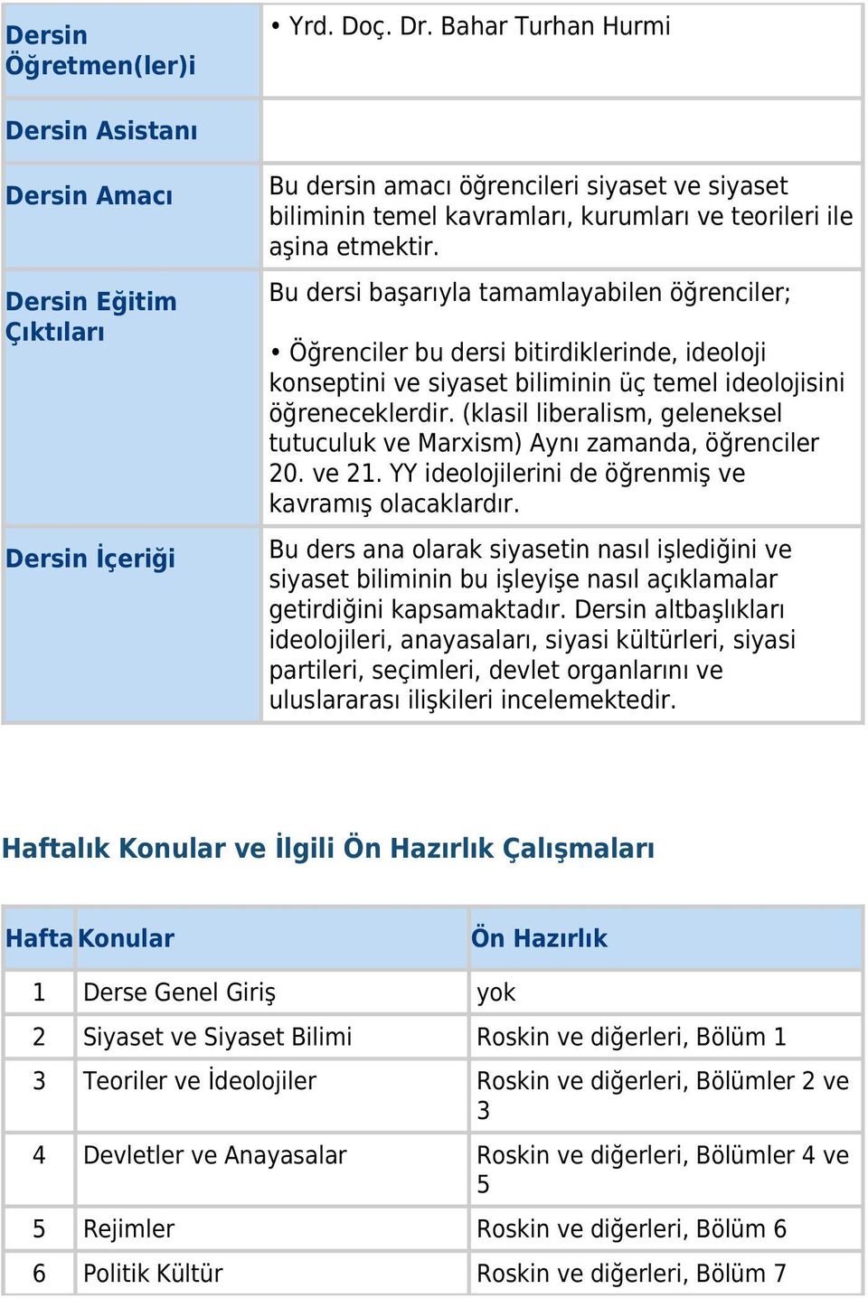 etmektir. Bu dersi başarıyla tamamlayabilen öğrenciler; Öğrenciler bu dersi bitirdiklerinde, ideoloji konseptini ve siyaset biliminin üç temel ideolojisini öğreneceklerdir.