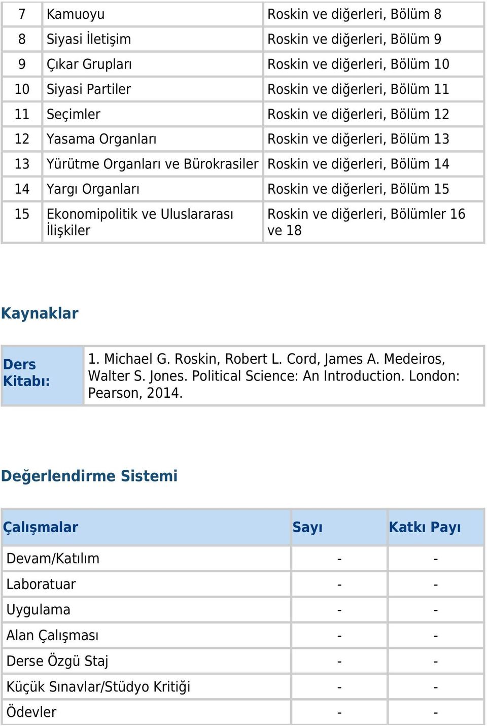 Ekonomipolitik ve Uluslararası İlişkiler Roskin ve diğerleri, Bölümler 16 ve 18 Kaynaklar Ders Kitabı: 1. Michael G. Roskin, Robert L. Cord, James A. Medeiros, Walter S. Jones.