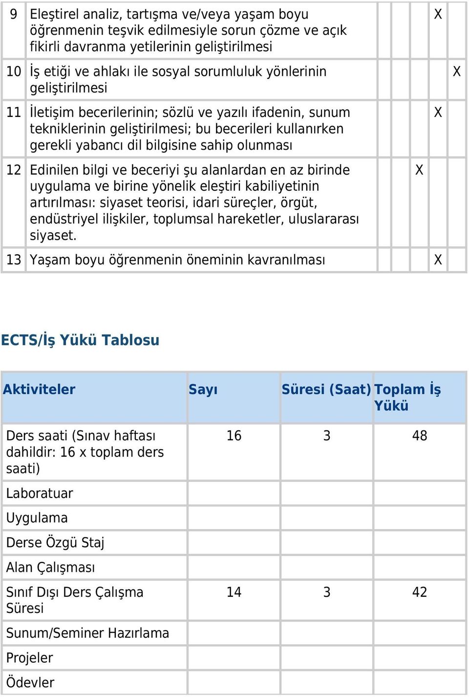 beceriyi şu alanlardan en az birinde uygulama ve birine yönelik eleştiri kabiliyetinin artırılması: siyaset teorisi, idari süreçler, örgüt, endüstriyel ilişkiler, toplumsal hareketler, uluslararası