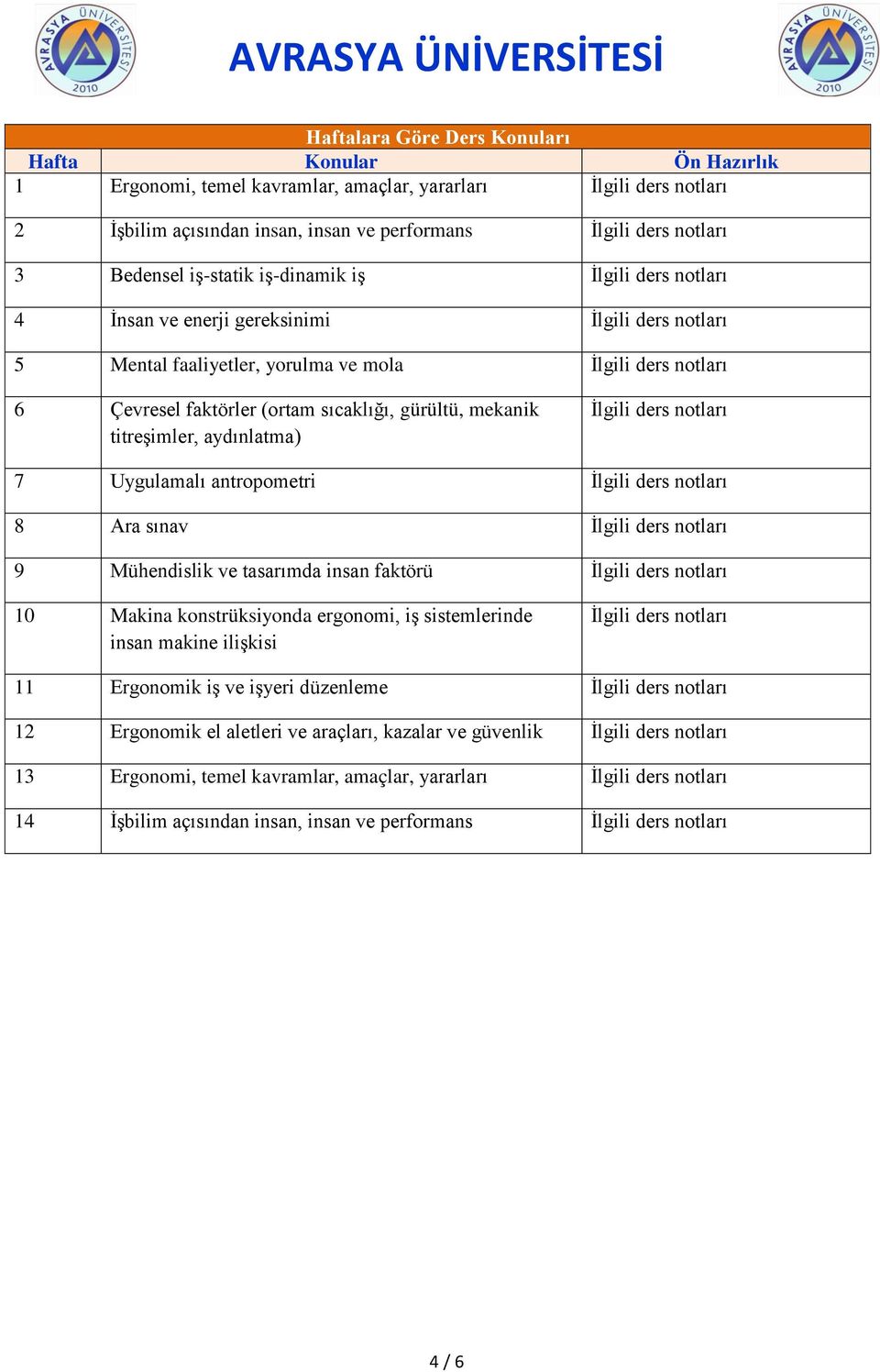 gürültü, mekanik titreşimler, aydınlatma) İlgili ders notları 7 Uygulamalı antropometri İlgili ders notları 8 Ara sınav İlgili ders notları 9 Mühendislik ve tasarımda insan faktörü İlgili ders