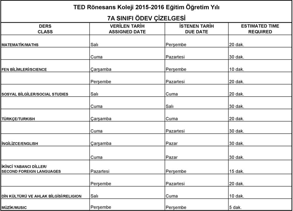 SOSYAL BİLGİLER/SOCIAL STUDIES Salı Cuma 20 dak. Cuma Salı 30 dak. TÜRKÇE/TURKISH Çarşamba Cuma 20 dak. Cuma Pazartesi 30 dak. İNGİLİZCE/ENGLISH Çarşamba Pazar 30 dak.