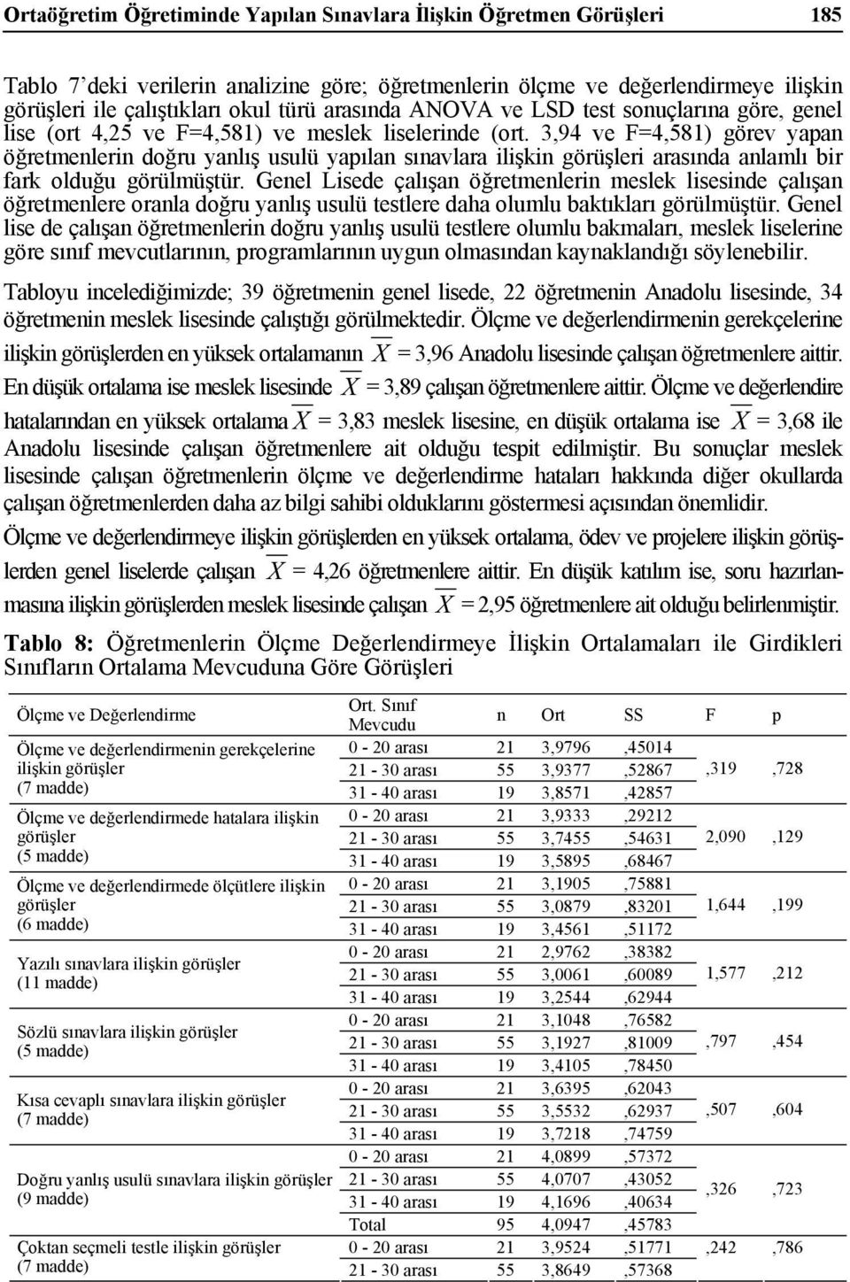 3,94 ve F=4,581) görev yapan öğretmenlerin doğru yanlış usulü yapılan sınavlara ilişkin i arasında anlamlı bir fark olduğu görülmüştür.