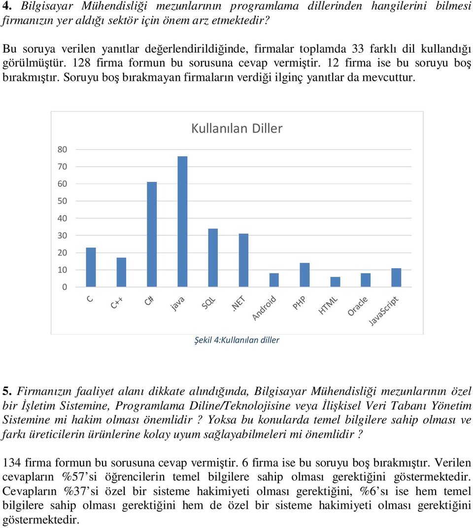 Soruyu boş bırakmayan firmaların verdiği ilginç yanıtlar da mevcuttur. 8 7 6 5 4 3 2 1 Kullanılan Diller Şekil 4:Kullanılan diller 5.