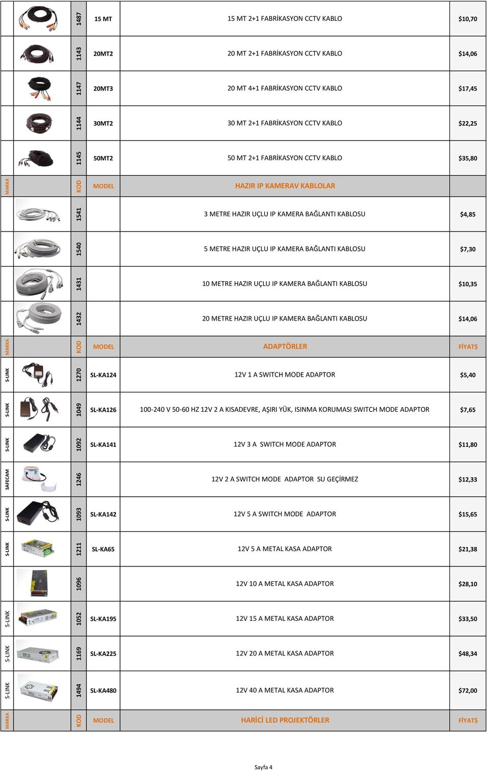 $4,85 5 METRE HAZIR UÇLU IP KAMERA BAĞLANTI KABLOSU $7,30 10 METRE HAZIR UÇLU IP KAMERA BAĞLANTI KABLOSU $10,35 20 METRE HAZIR UÇLU IP KAMERA BAĞLANTI KABLOSU $14,06 ADAPTÖRLER SL-KA124 12V 1 A