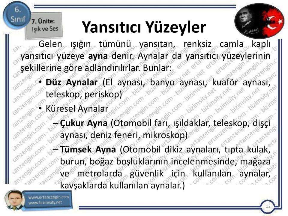 Bunlar: Düz Aynalar (El aynası, banyo aynası, kuaför aynası, teleskop, periskop) Küresel Aynalar Çukur Ayna (Otomobil farı,