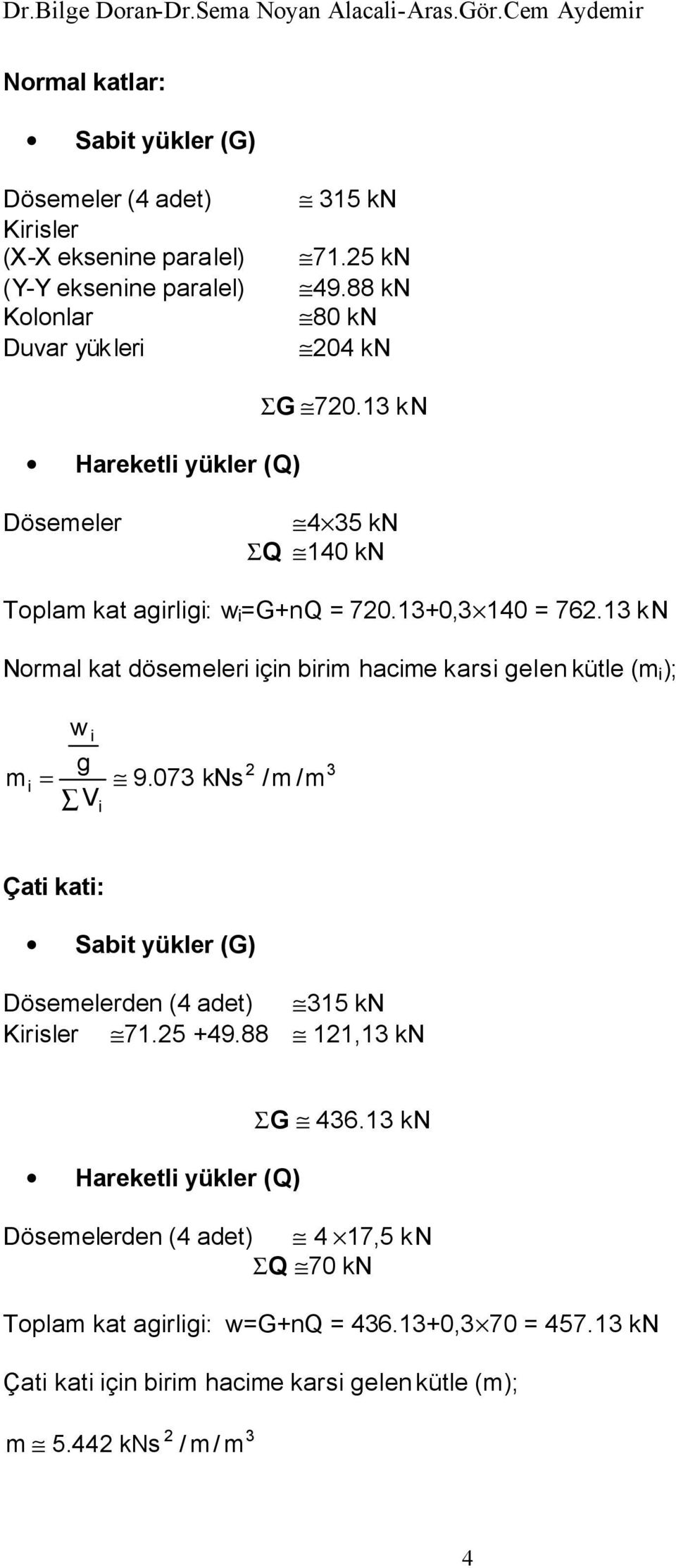 13 kn Normal kat dösemeleri için birim hacime karsi gelen kütle (m i ); m i w i g = V i 9.