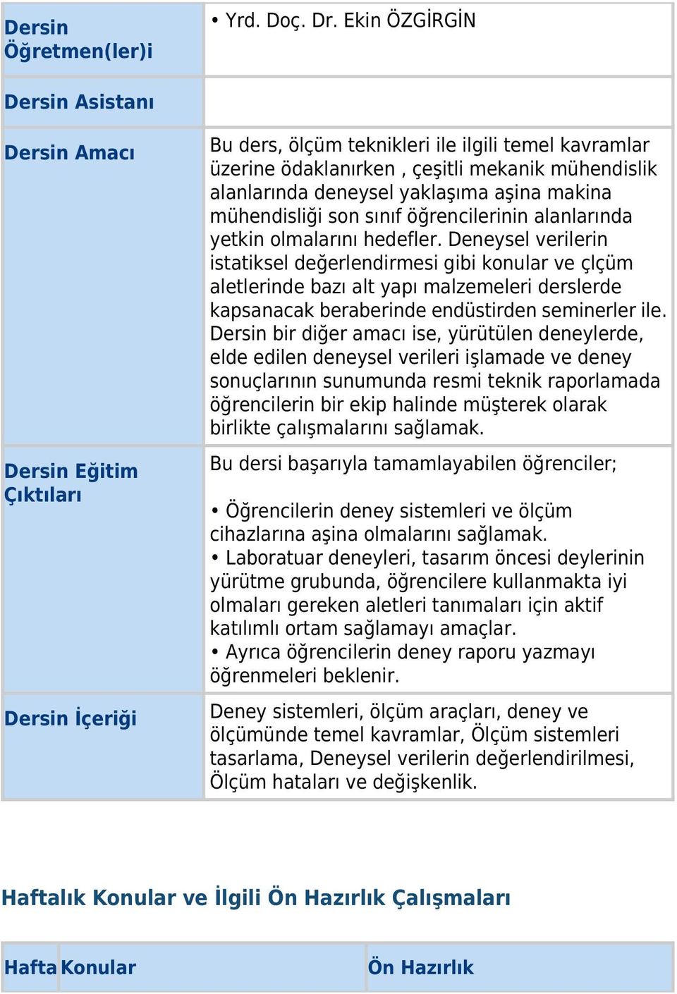 deneysel yaklaşıma aşina makina mühendisliği son sınıf öğrencilerinin alanlarında yetkin olmalarını hedefler.