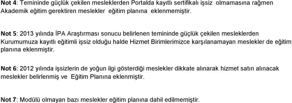 Not 5: 2013 yılında İPA Araştırması sonucu belirlenen temininde güçlük çekilen mesleklerden Kurumumuza kayıtlı eğitimli işsiz olduğu halde Hizmet