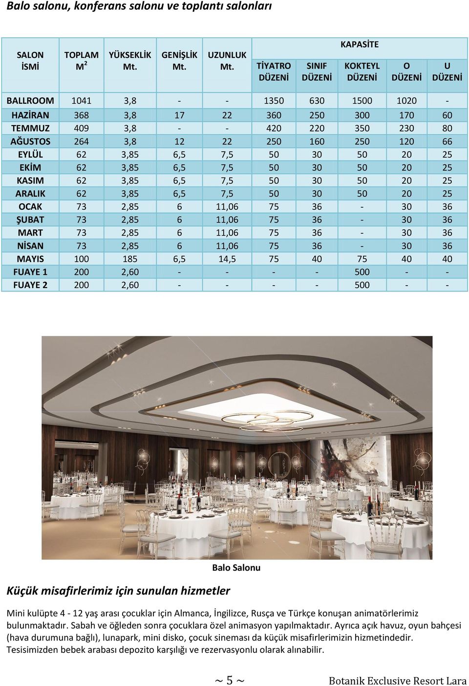 EYLÜL 62 3,85 6,5 7,5 50 30 50 20 25 EKİM 62 3,85 6,5 7,5 50 30 50 20 25 KASIM 62 3,85 6,5 7,5 50 30 50 20 25 ARALIK 62 3,85 6,5 7,5 50 30 50 20 25 OCAK 73 2,85 6 11,06 75 36-30 36 ŞUBAT 73 2,85 6