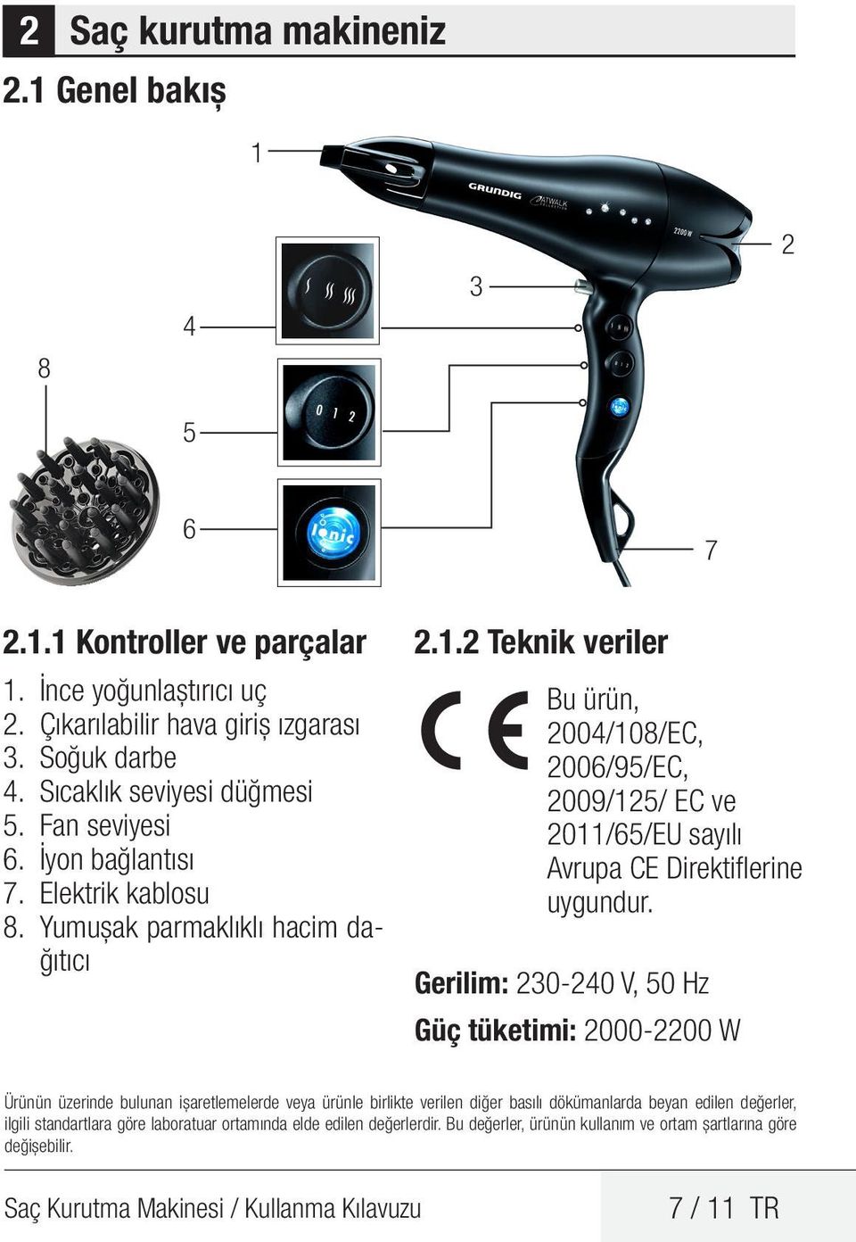 2 Teknik veriler Bu ürün, 2004/108/EC, 2006/95/EC, 2009/125/ EC ve 2011/65/EU sayılı Avrupa CE Direktiflerine uygundur.