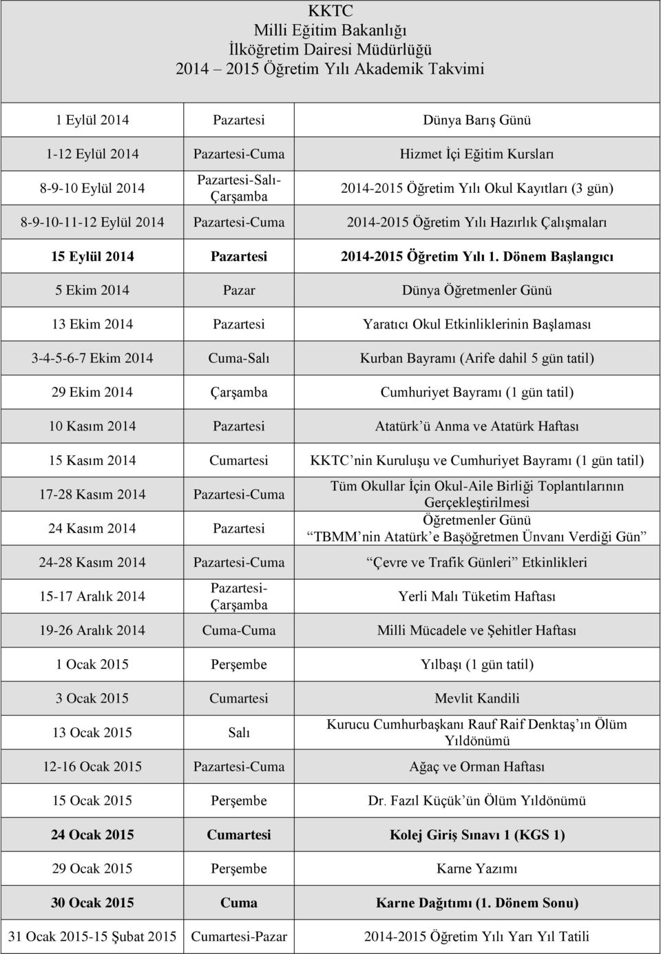 Dönem Başlangıcı 5 Ekim 2014 Pazar Dünya Öğretmenler Günü 13 Ekim 2014 Pazartesi Yaratıcı Okul Etkinliklerinin Başlaması 3-4-5-6-7 Ekim 2014 Cuma-Salı Kurban Bayramı (Arife dahil 5 gün tatil) 29 Ekim