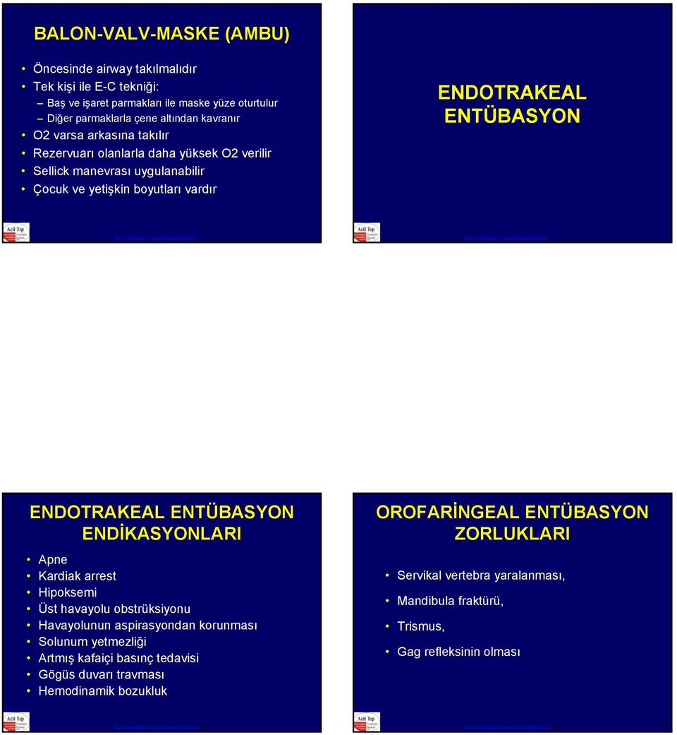 ENTÜBASYON ENDOTRAKEAL ENTÜBASYON ENDİKASYONLARI Apne Kardiak arrest Hipoksemi Üst havayolu obstrüksiyonu Havayolunun aspirasyondan korunması Solunum yetmezliği Artmış