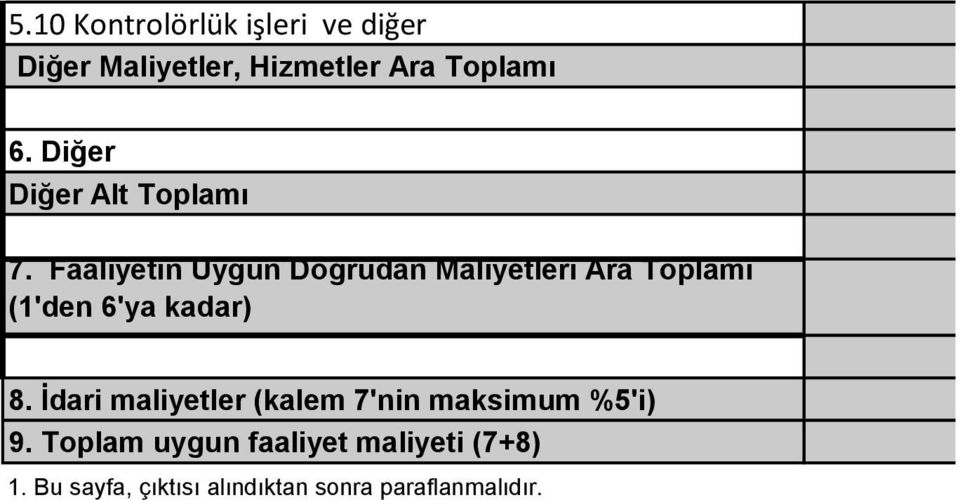 Faaliyetin Uygun Doğrudan Maliyetleri Ara Toplamı (1'den 6'ya kadar) 8.