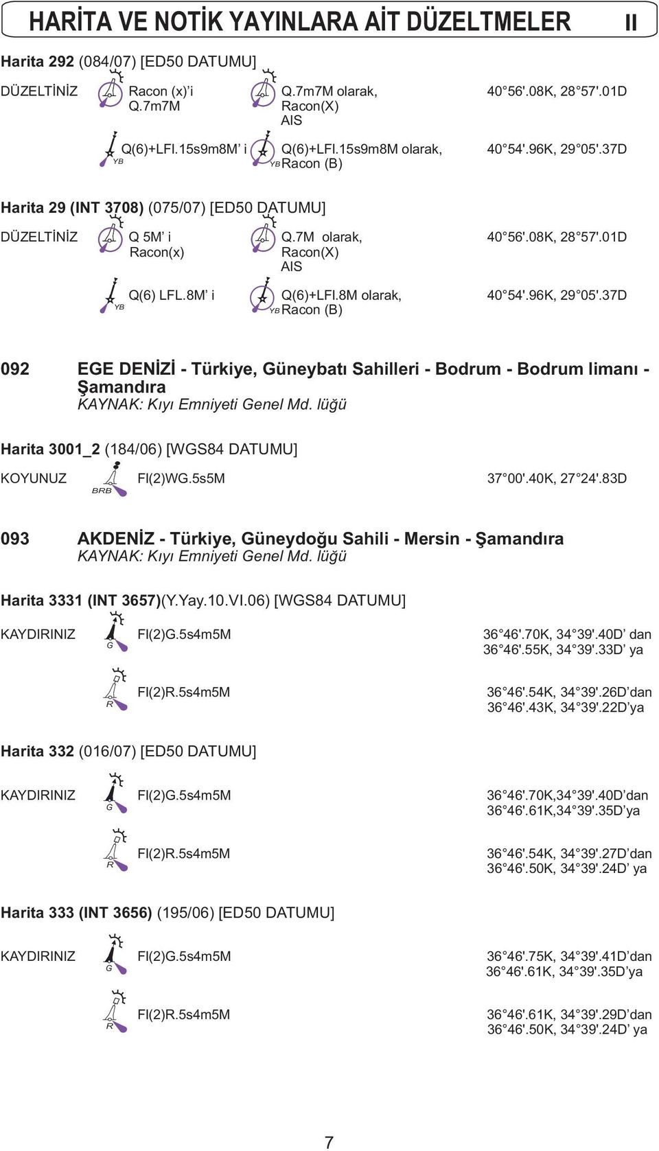 8M olarak, 40 54'.96K, 29 05'.37D YB Racon (B) 092 EGE DENİZİ - Türkiye, Güneybatı Sahilleri - Bodrum - Bodrum limanı - Şamandıra KAYNAK: Kıyı Emniyeti Genel Md.
