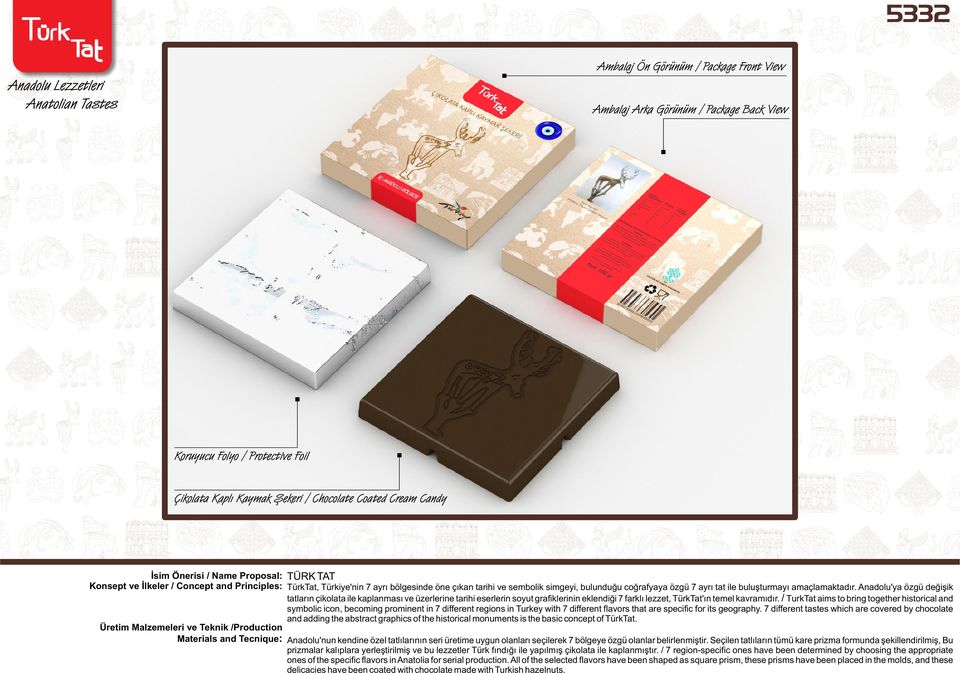 tat ile buluşturmayı amaçlamaktadır. Anadolu'ya özgü değişik Anadolu'nun kendine özel tatlılarının seri üretime uygun olanları seçilerek 7 bölgeye özgü olanlar belirlenmiştir.