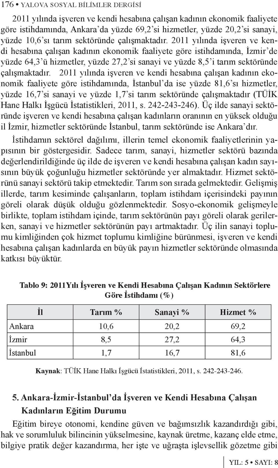 2011 yılında işveren ve kendi hesabına çalışan kadının ekonomik faaliyete göre istihdamında, İzmir de yüzde 64,3 ü hizmetler, yüzde 27,2 si sanayi ve yüzde 8,5 i  2011 yılında işveren ve kendi