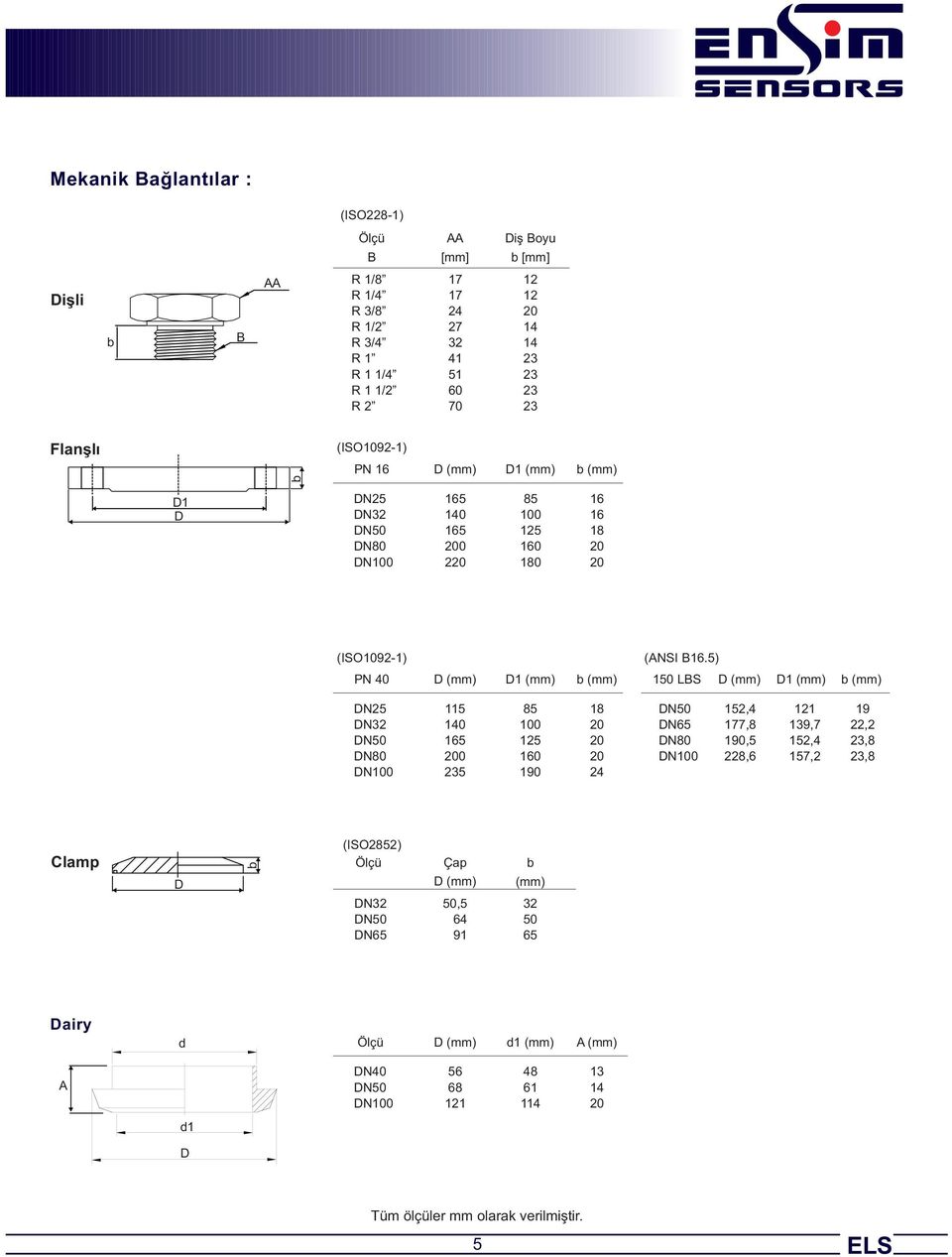 5) PN 40 D (mm) D1 (mm) b (mm) 1 BS D (mm) D1 (mm) b (mm) DN DN32 DN DN80 DN0 1 140 165 0 235 85 0 1 160 190 18 24 DN DN65 DN80 DN0 2,4 177,8 190,5 228,6 121 9,7 2,4 7,2 19