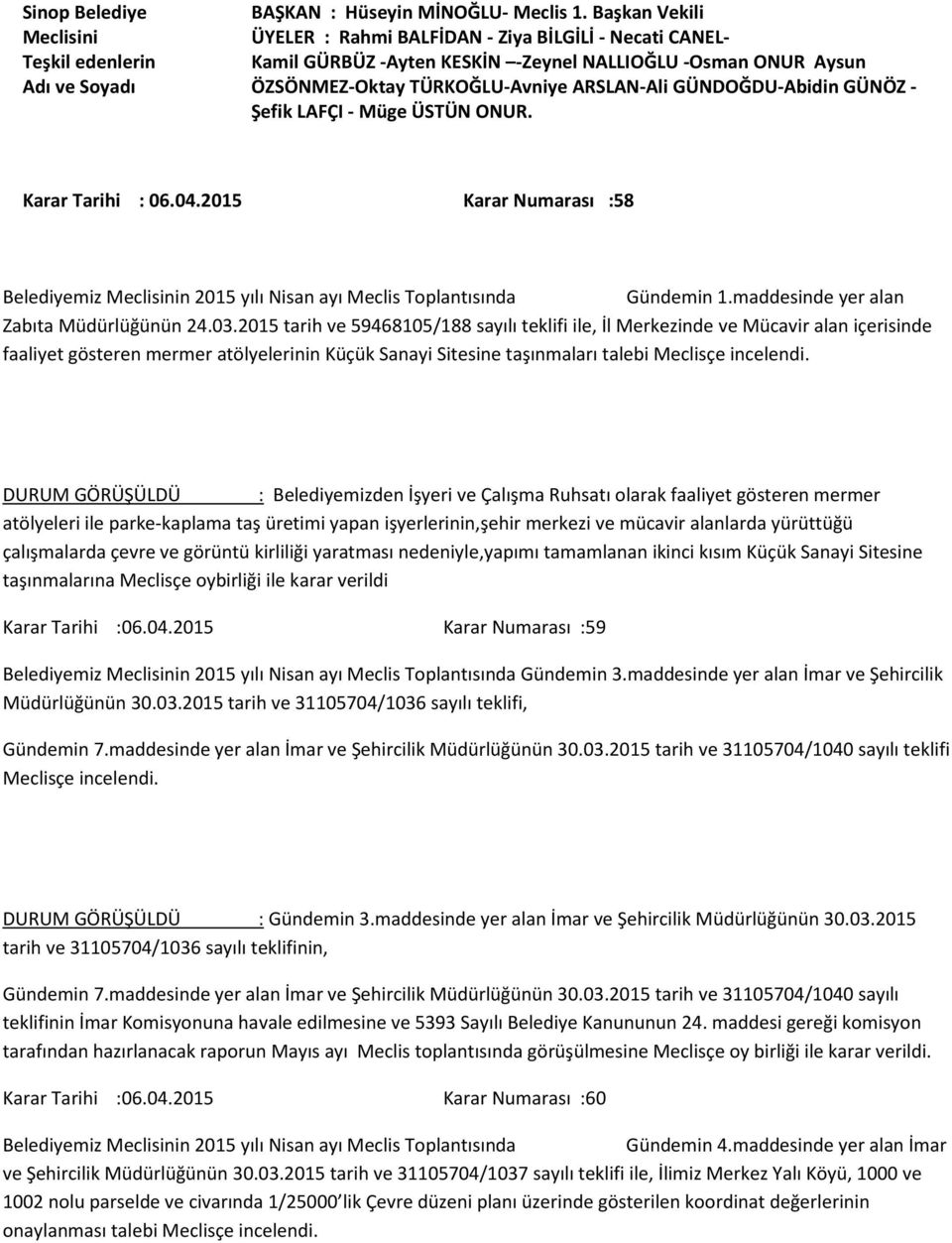 Şefik LAFÇI - Müge ÜSTÜN ONUR. Karar Tarihi : 06.04.2015 Karar Numarası :58 Gündemin 1.maddesinde yer alan Zabıta Müdürlüğünün 24.03.