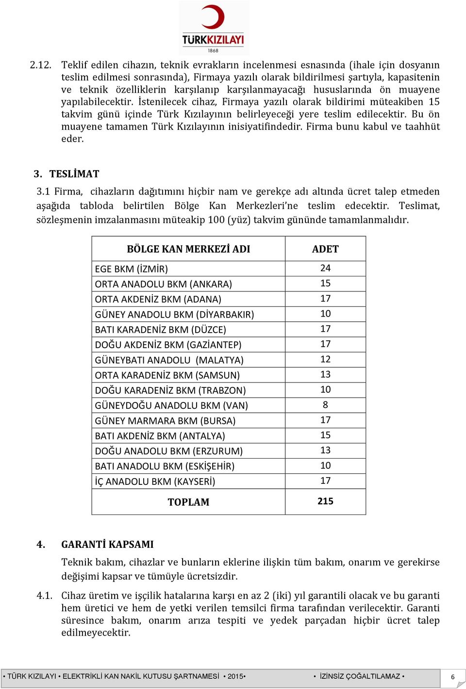 İstenilecek cihaz, Firmaya yazılı olarak bildirimi müteakiben 15 takvim günü içinde Türk Kızılayının belirleyeceği yere teslim edilecektir. Bu ön muayene tamamen Türk Kızılayının inisiyatifindedir.