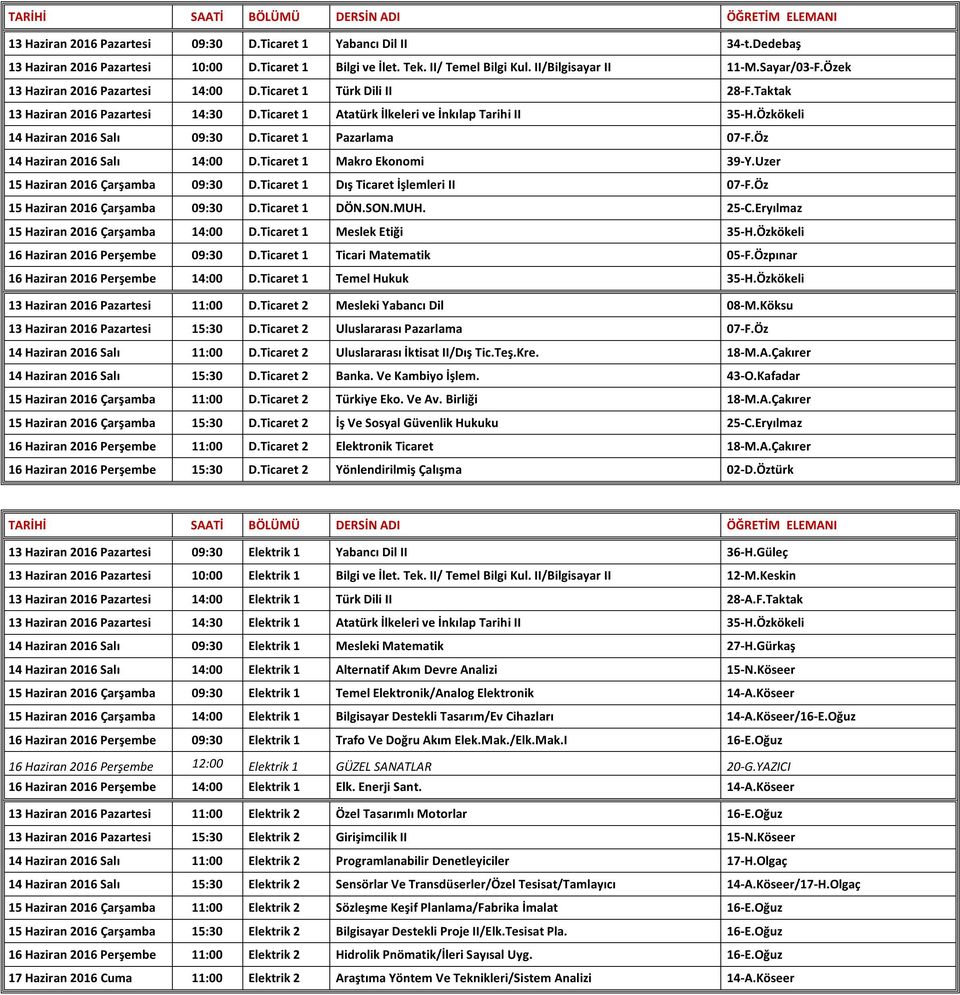 Ticaret 1 Pazarlama 07-F.Öz 14 Haziran 2016 Salı 14:00 D.Ticaret 1 Makro Ekonomi 39-Y.Uzer 15 Haziran 2016 Çarşamba 09:30 D.Ticaret 1 Dış Ticaret İşlemleri II 07-F.Öz 15 Haziran 2016 Çarşamba 09:30 D.