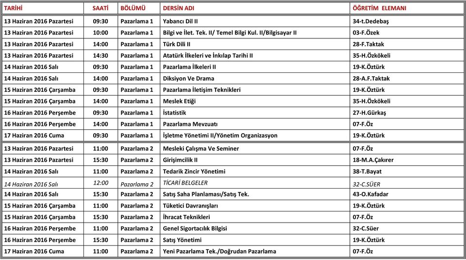 Özkökeli 14 Haziran 2016 Salı 09:30 Pazarlama 1 Pazarlama İlkeleri II 19-K.Öztürk 14 Haziran 2016 Salı 14:00 Pazarlama 1 Diksiyon Ve Drama 28-A.F.