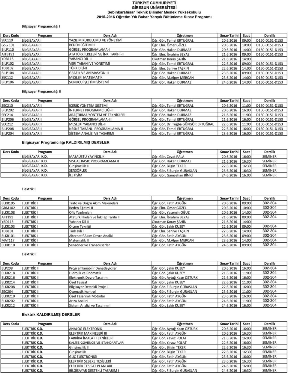 Gör. Hakan DURMAZ 20.6.2016 14:00 D150-D151-D153 AITB192 BİLGİSAYAR I ATATÜRK İLKELERİ VE İNK. TARİHİ-II Öğr. Elm. İbrahim BEYAZ 21.6.2016 09:00 D150-D151-D153 YDB116 BİLGİSAYAR I YABANCI DİL-II Okutman Koray ŞAHİN 21.