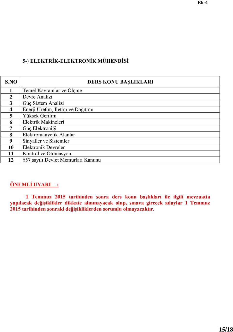 Makineleri 7 Güç Elektroniği 8 Elektromanyetik Alanlar 9 Sinyaller ve Sistemler 10