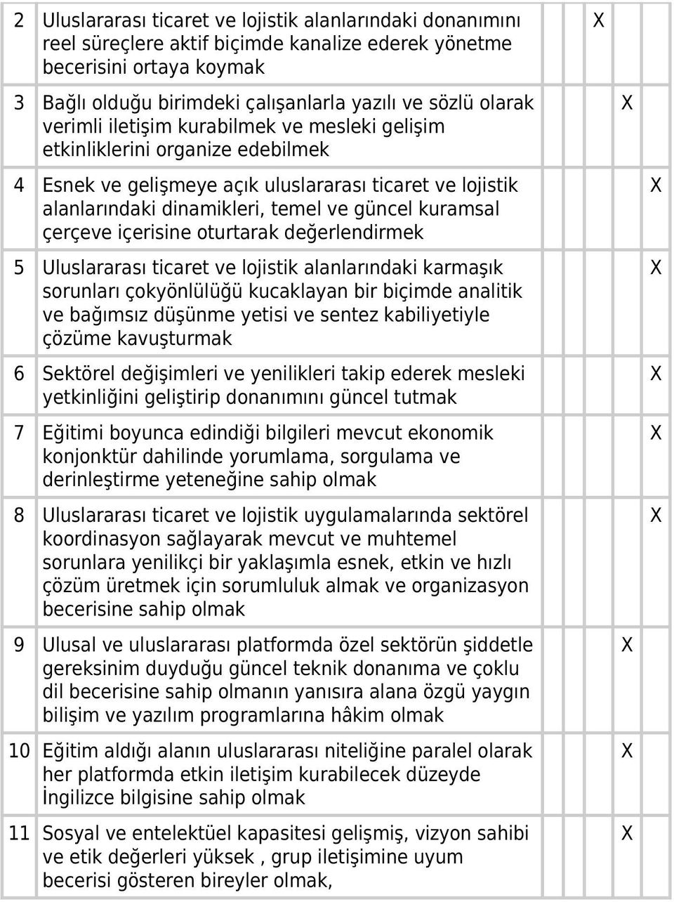 içerisine oturtarak değerlendirmek 5 Uluslararası ticaret ve lojistik alanlarındaki karmaşık sorunları çokyönlülüğü kucaklayan bir biçimde analitik ve bağımsız düşünme yetisi ve sentez kabiliyetiyle