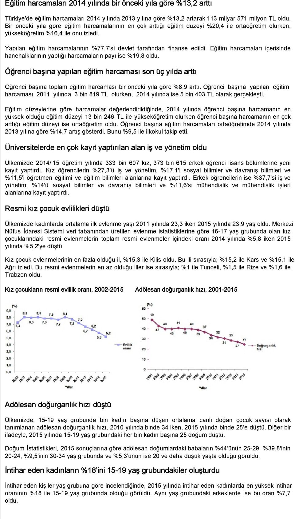 Yapılan eğitim harcamalarının %77,7 si devlet tarafından finanse edildi. Eğitim harcamaları içerisinde hanehalklarının yaptığı harcamaların payı ise %19,8 oldu.