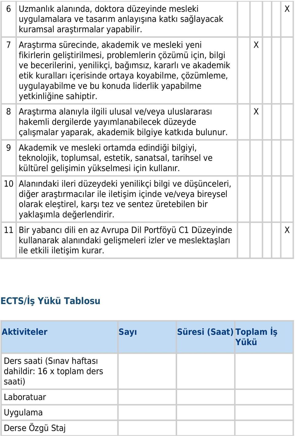 koyabilme, çözümleme, uygulayabilme ve bu konuda liderlik yapabilme yetkinliğine sahiptir.