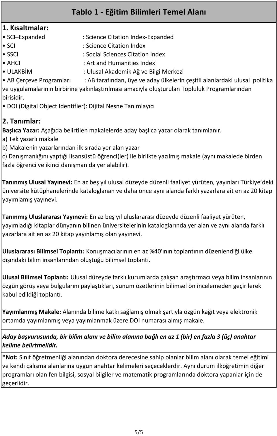 oluşturulan Topluluk Programlarından birisidir. DOI (Digital Object Identifier): Dijital Nesne Tanımlayıcı 2.