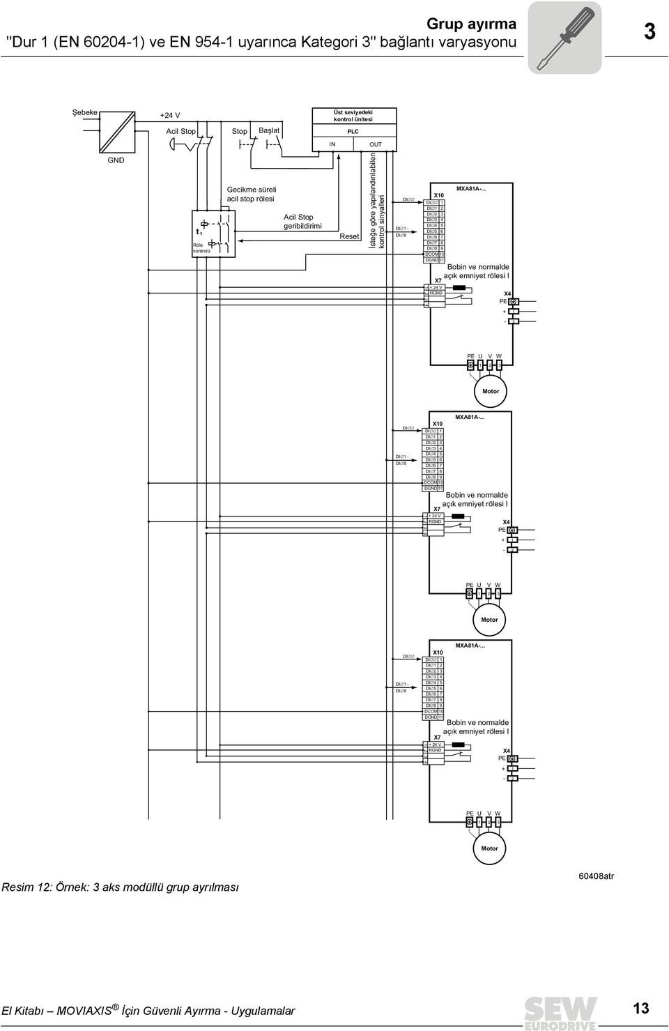 .. X0 DI DI DI 3 DI 3 4 DI 4 5 DI 5 6 DI 6 7 DI 7 8 DI 8 9 DCOM 0 DGND Bobin ve normalde açık emniyet rölesi I X7 3 4 + 4 V RGND X4 PE + - PE U V W 3 Motor DI DI - DI 8 MXA8A-.