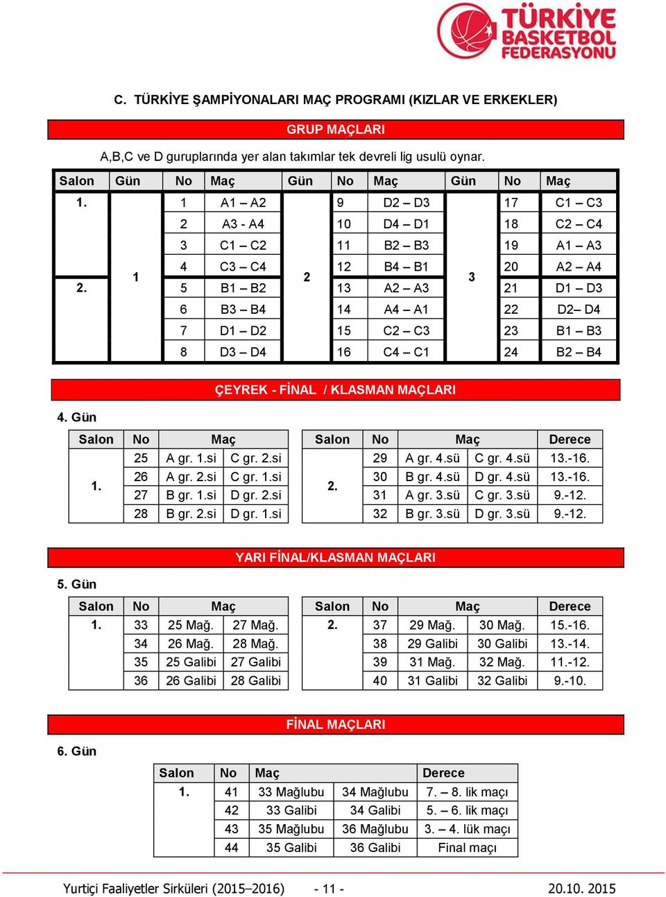 5 B1 B2 13 A2 A3 21 D1 D3 6 B3 B4 14 A4 A1 22 D2 D4 7 D1 D2 15 C2 C3 23 B1 B3 8 D3 D4 16 C4 C1 24 B2 B4 ÇEYREK - FİNAL / KLASMAN MAÇLARI 4. Gün Salon No Maç Salon No Maç Derece 25 A gr. 1.si C gr. 2.si 29 A gr.