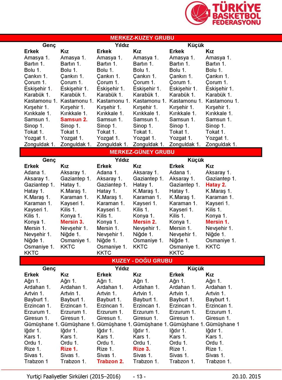 Karabük 1. Karabük 1. Karabük 1. Karabük 1. Karabük 1. Kastamonu 1. Kastamonu 1. Kastamonu 1. Kastamonu 1. Kastamonu 1. Kastamonu 1. Kırşehir 1. Kırşehir 1. Kırşehir 1. Kırşehir 1. Kırşehir 1. Kırşehir 1. Kırıkkale 1.