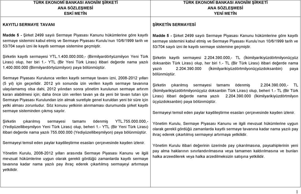 000,- (Birmilyardörtyüzmilyon Yeni Türk Lirası) olup, her biri 1.- YTL (Bir Yeni Türk Lirası) itibari değerde nama yazılı 1.400.000.000 (Birmilyardörtyüzmilyon) paya bölünmüştür.