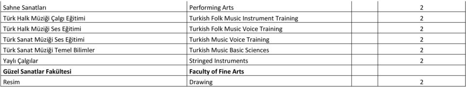 Eğitimi Turkish Music Voice Training 2 Türk Sanat Müziği Temel Bilimler Turkish Music Basic