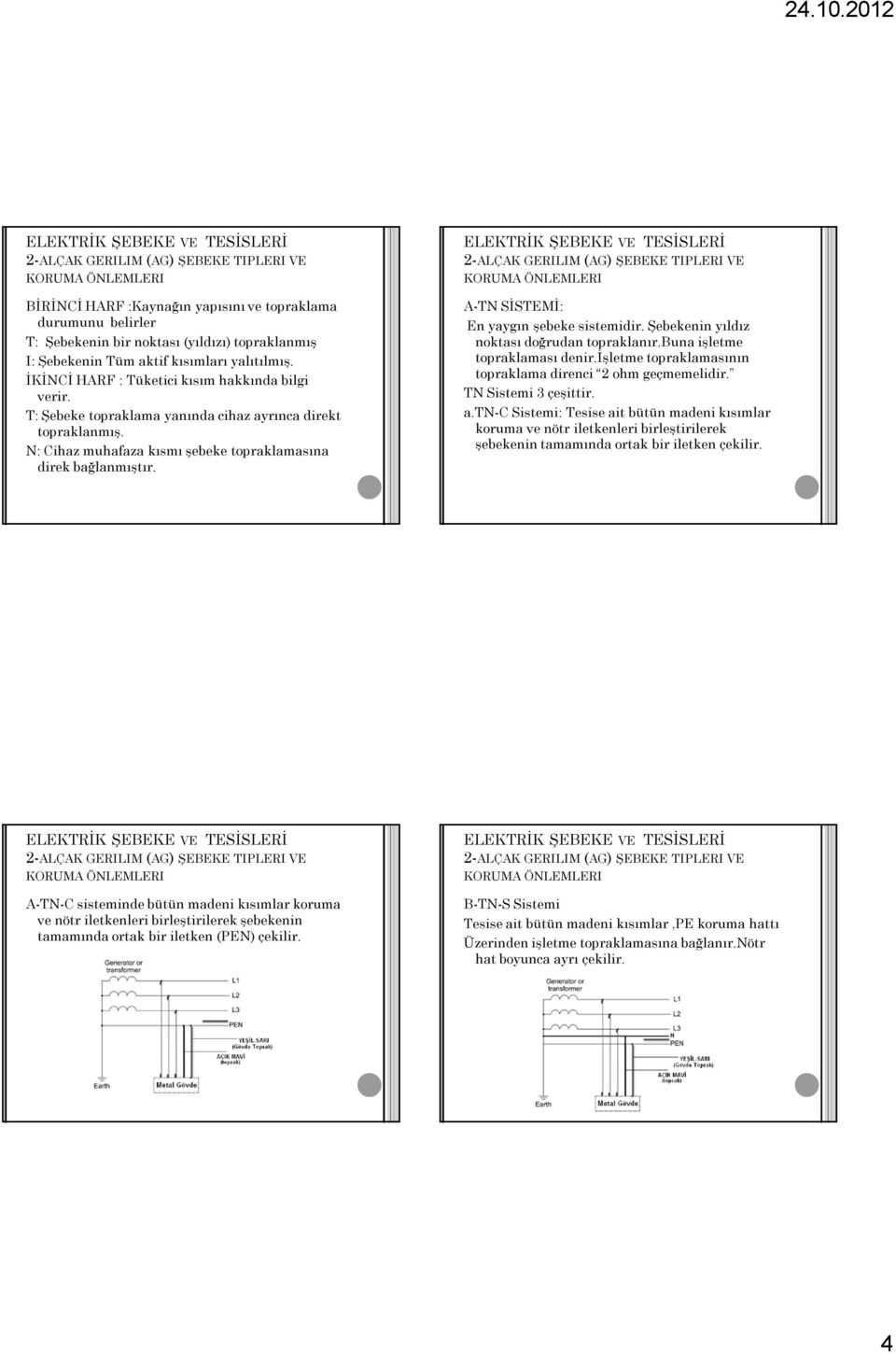 A-TN SİSTEMİ: En yaygın şebeke sistemidir. Şebekenin yıldız noktası doğrudan topraklanır.buna işletme topraklaması denir.işletme topraklamasının topraklama direnci 2 ohm geçmemelidir.