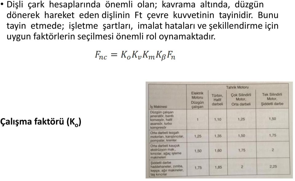 Bunu tayin etmede; işletme şartları, imalat hataları ve