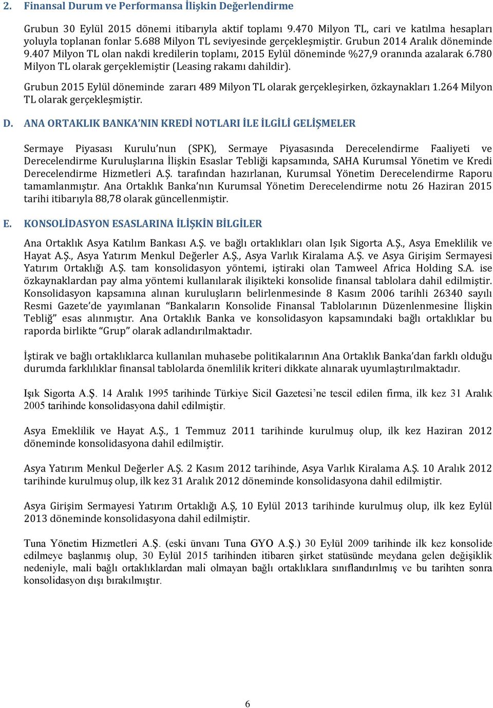 780 Milyon TL olarak gerçeklemiştir (Leasing rakamı dahildir). Grubun 2015 Eylül döneminde zararı 489 Milyon TL olarak gerçekleşirken, özkaynakları 1.264 Milyon TL olarak gerçekleşmiştir. D.