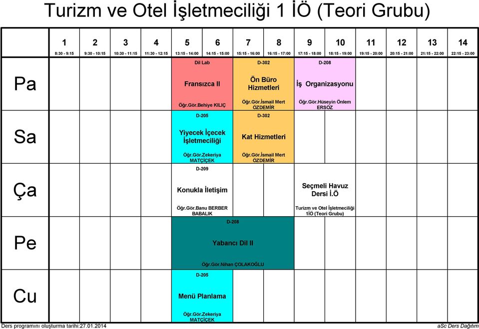 Hüseyin Önlem ERSÖZ D-0 Yiyecek İçecek İşletmeciliği Kat D-0 Konukla İletişim Dersi