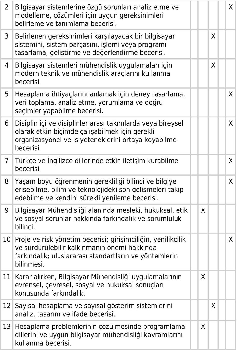 4 Bilgisayar sistemleri mühendislik uygulamaları için modern teknik ve mühendislik araçlarını kullanma becerisi.