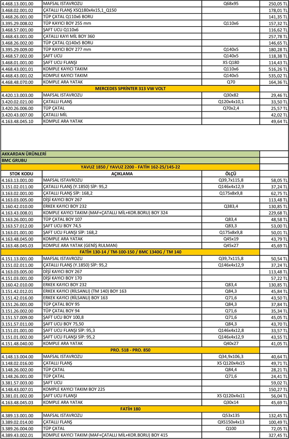 468.43.001.01 KOMPLE KAYICI TAKIM Q110x6 516,26 TL 4.468.43.001.02 KOMPLE KAYICI TAKIM Q140x5 535,02 TL 4.468.48.070.00 KOMPLE ARA YATAK Q70 164,36 TL MERCEDES SPRİNTER 313 VW VOLT 4.420.13.003.