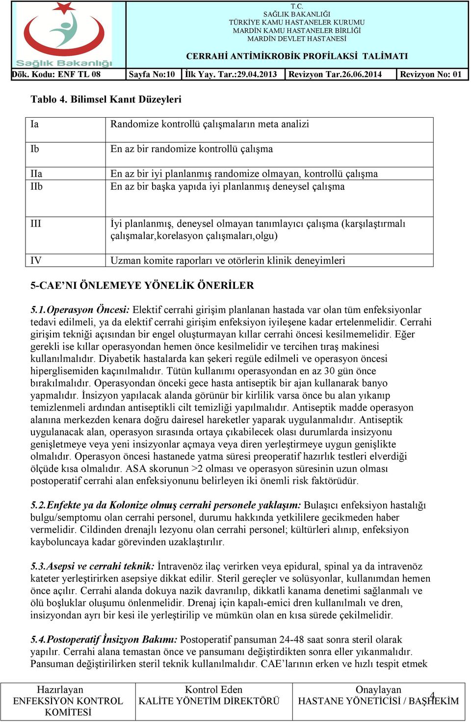 başka yapıda iyi planlanmış deneysel çalışma III IV İyi planlanmış, deneysel olmayan tanımlayıcı çalışma (karşılaştırmalı çalışmalar,korelasyon çalışmaları,olgu) Uzman komite raporları ve otörlerin