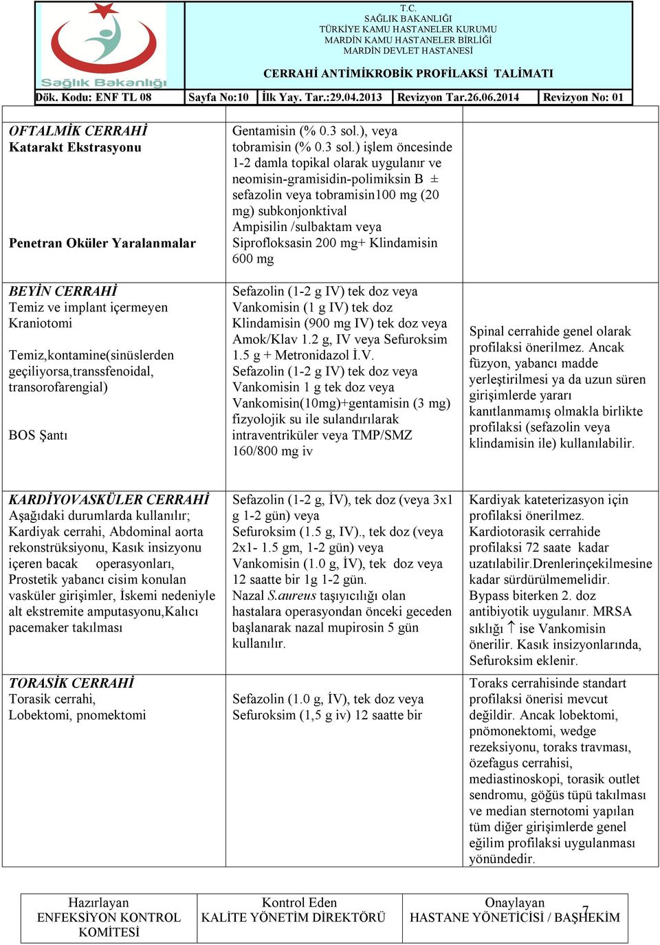 ), veya tobramisin (% 0.3 sol.