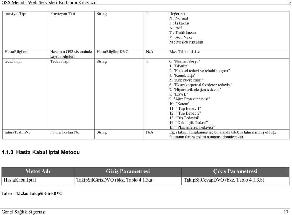 1.c kayıtlı bilgileri tedavitipi Tedavi Tipi String 1 0, "Normal Sorgu" 1, "Diyali" 2, "Fiiksel tedavi ve rehabilitasyon" 4, "Kemik iliği" 5, "Kök hücre nakli" 6, "Ekstrakorporeal fotofere tedavisi"