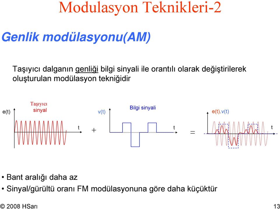 modülasyon ekniğidir e() Taşıyıcı sinyal v() Bilgi sinyali e().