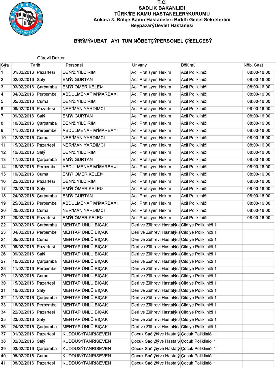 0 6N G 0 5RTAN 14 ABDULMENAF M 0 6MARBA 0 7I 15 EM 0 6R 0 0MER KELE 0 7 16 DEN 0 6Z YILDIRIM 17 EM 0 6R 0 0MER KELE 0 7 18 EM 0 6N G 0