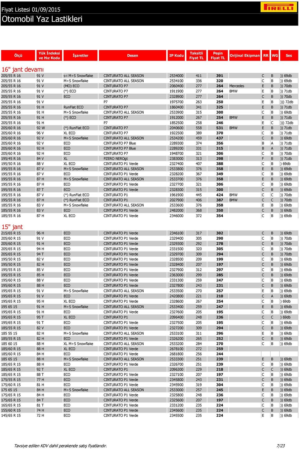 264 C B )) 70db 205/55 R 16 91 V P7 1975700 263 250 E B ))) 72db 205/55 R 16 91 H RunFlat ECO CINTURATO P7 1860400 341 325 E B )) 71db 205/55 R 16 91 H M+S Snowflake CINTURATO ALL SEASON 2533900 315